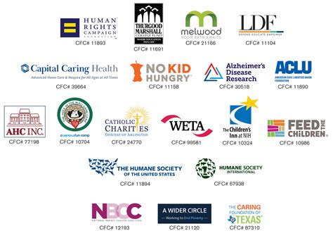 hr service for charities|Charity HR Service .